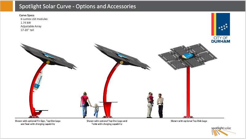 Image for Solar Tree and Site Lighting