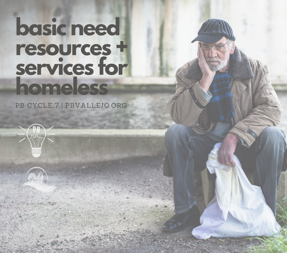 Image for Basic Need Resources and Services for Homeless 