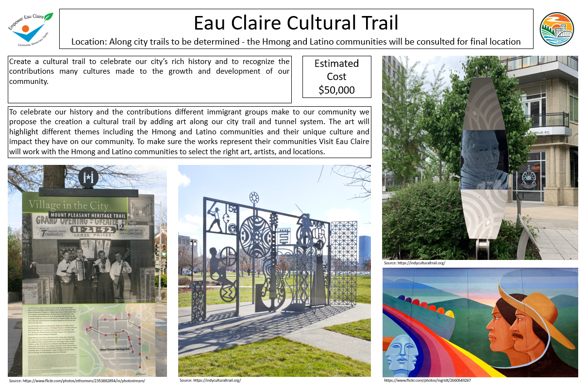 Images of public art celebrating Hmong and Latino communities