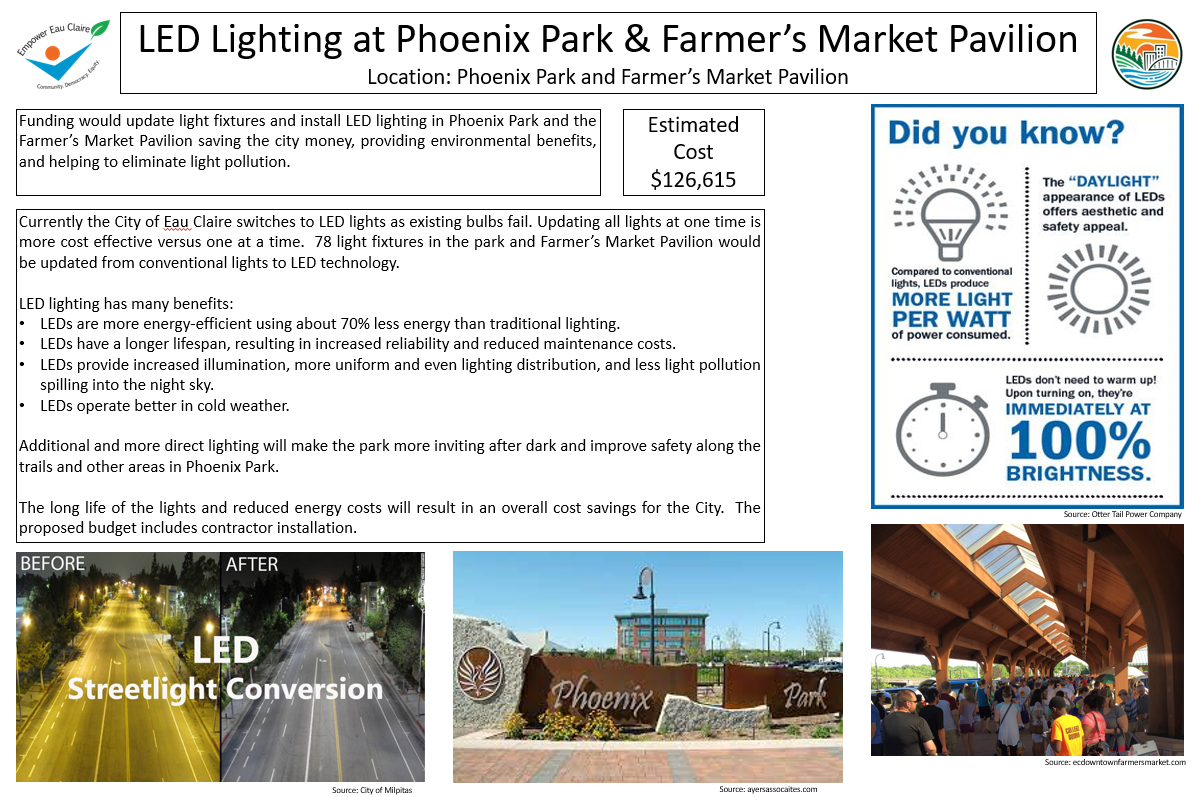 LED light retrofit to Phoenix Park and farmers market