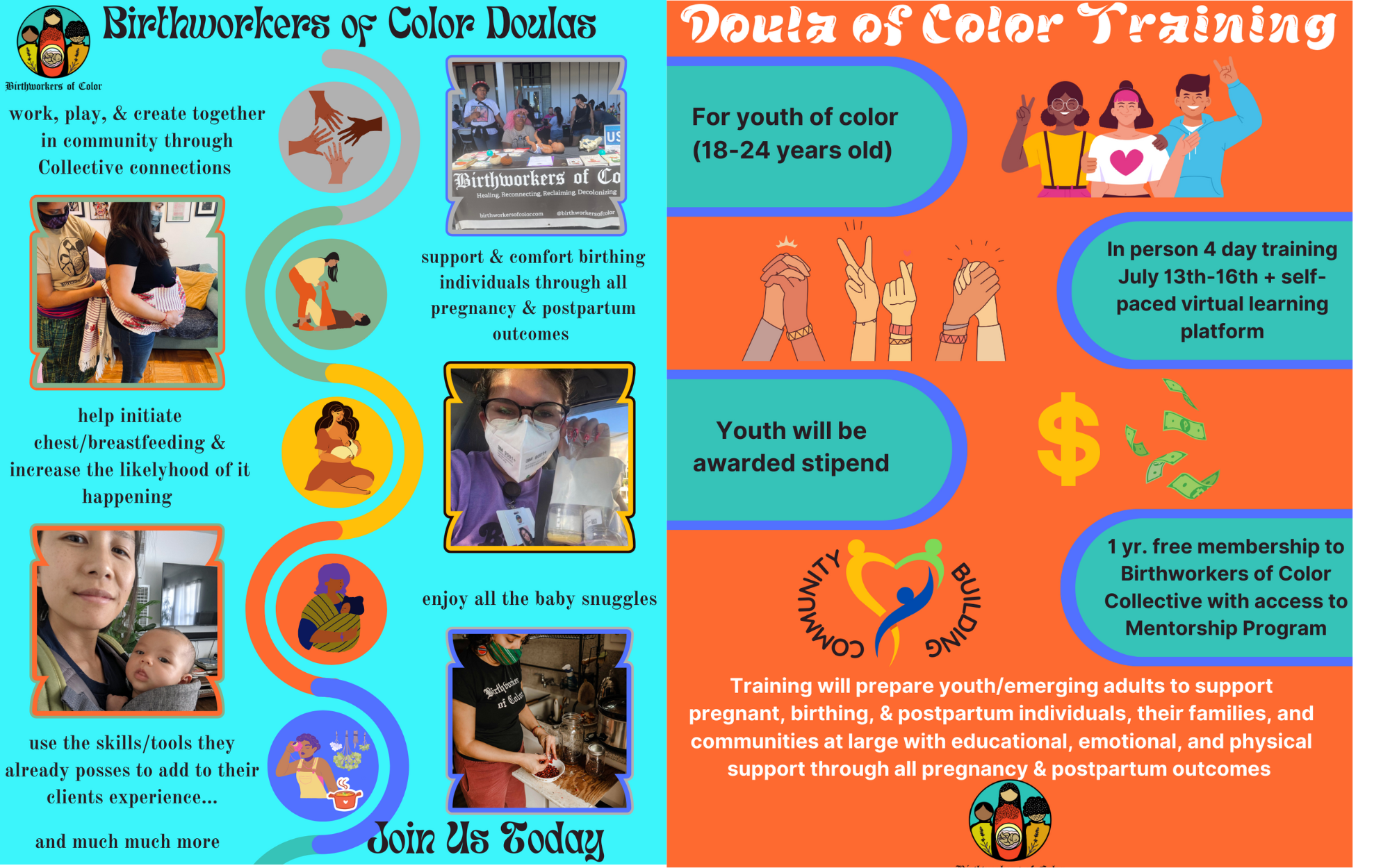 Image for BIRTHWORKERS OF COLOR                   “Birthworkers Of Color Doula Training”