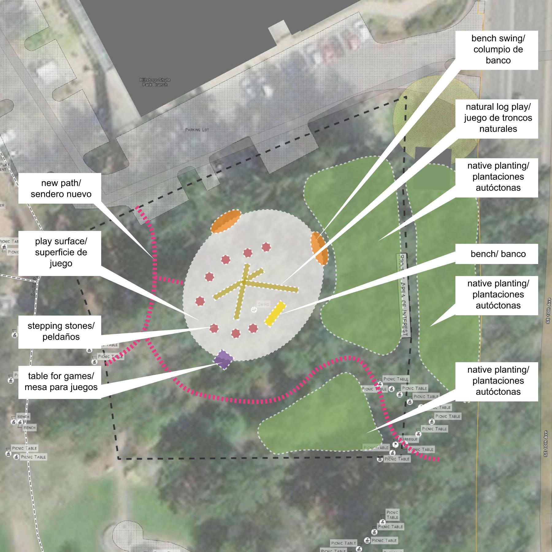 Descripción de la imagen: Este proyecto propone nuevos servicios para el área arbolada al sur de la biblioteca en el amado Shute Park de Hillsboro. Esta propuesta incluye nuevos elementos de juego naturales, como juegos con troncos, piedras para caminar y juego táctil. Dos bancas columpio, asientos y una mesa para jugar juegos se incluyen en el concepto. Se integrará la circulación accesible. Nuevas áreas de siembra de plantas autóctonas crearán una protección en los bordes del sitio, a lo largo de South East 10th Avenue.