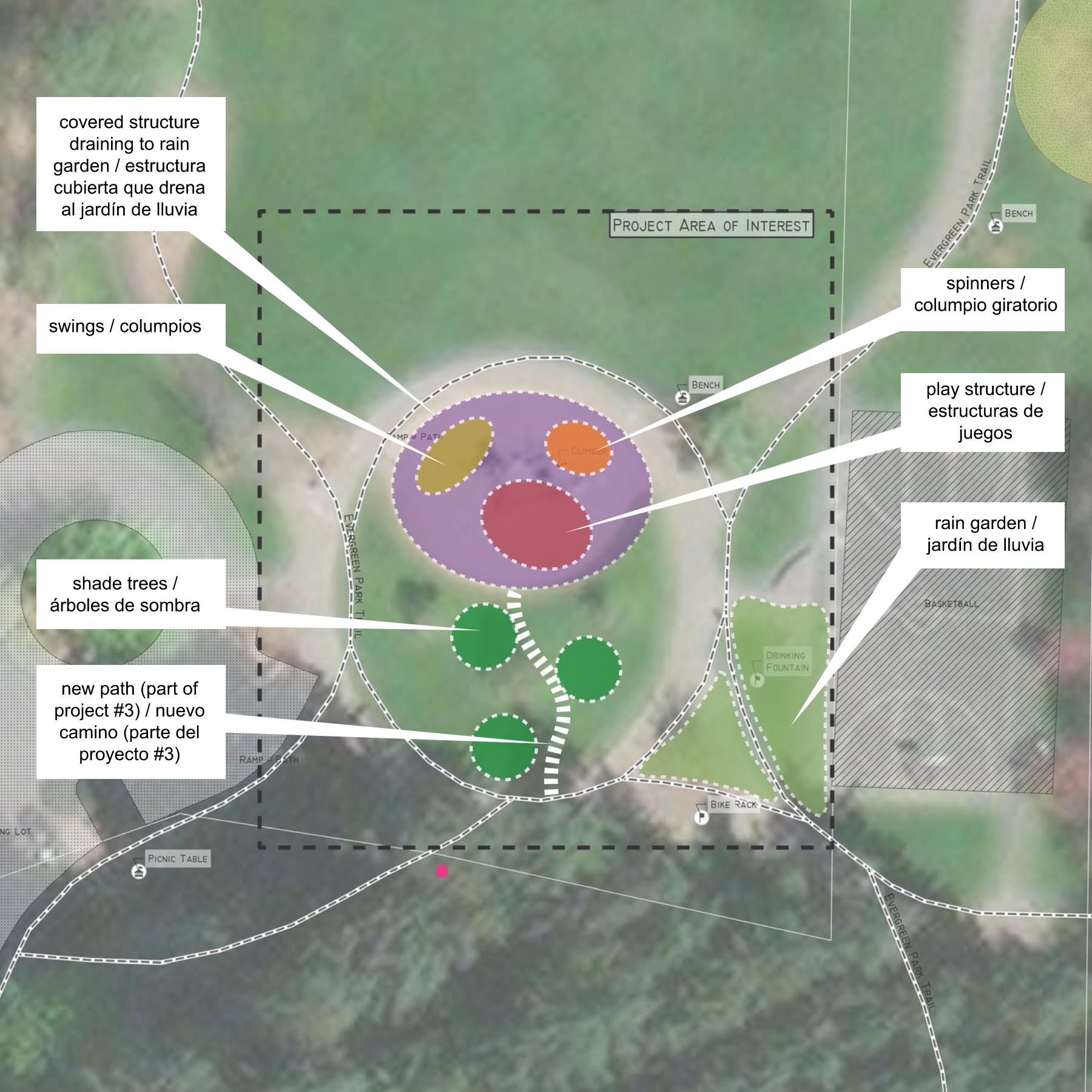 Image alt text: Covered play space is proposed to update the play area in the center of Evergreen park. A covered structure will drain to the rain garden on the south east corner. Swings, spinners, and a play structure will all be sheltered from the elements! Large shade trees and a path connecting to the southern trails will link the updated play area to the rest of the park.