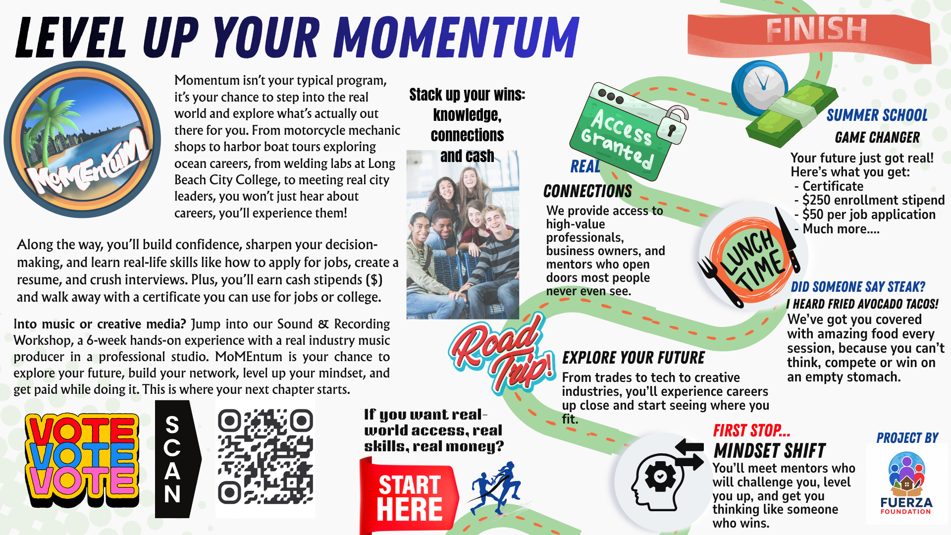 Image for Fuerza Foundation “MoMEntum”  