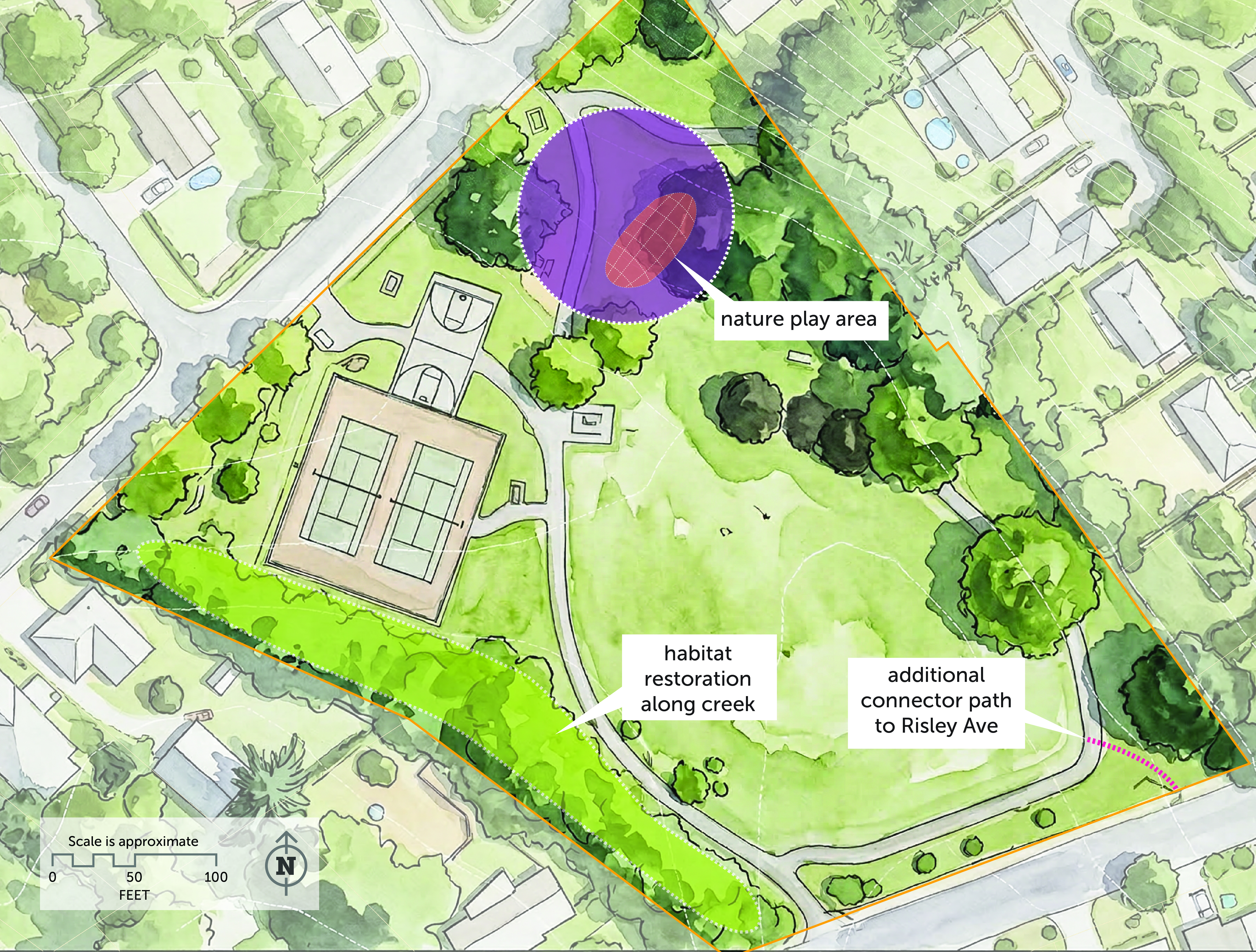 Image for Risley Refresh