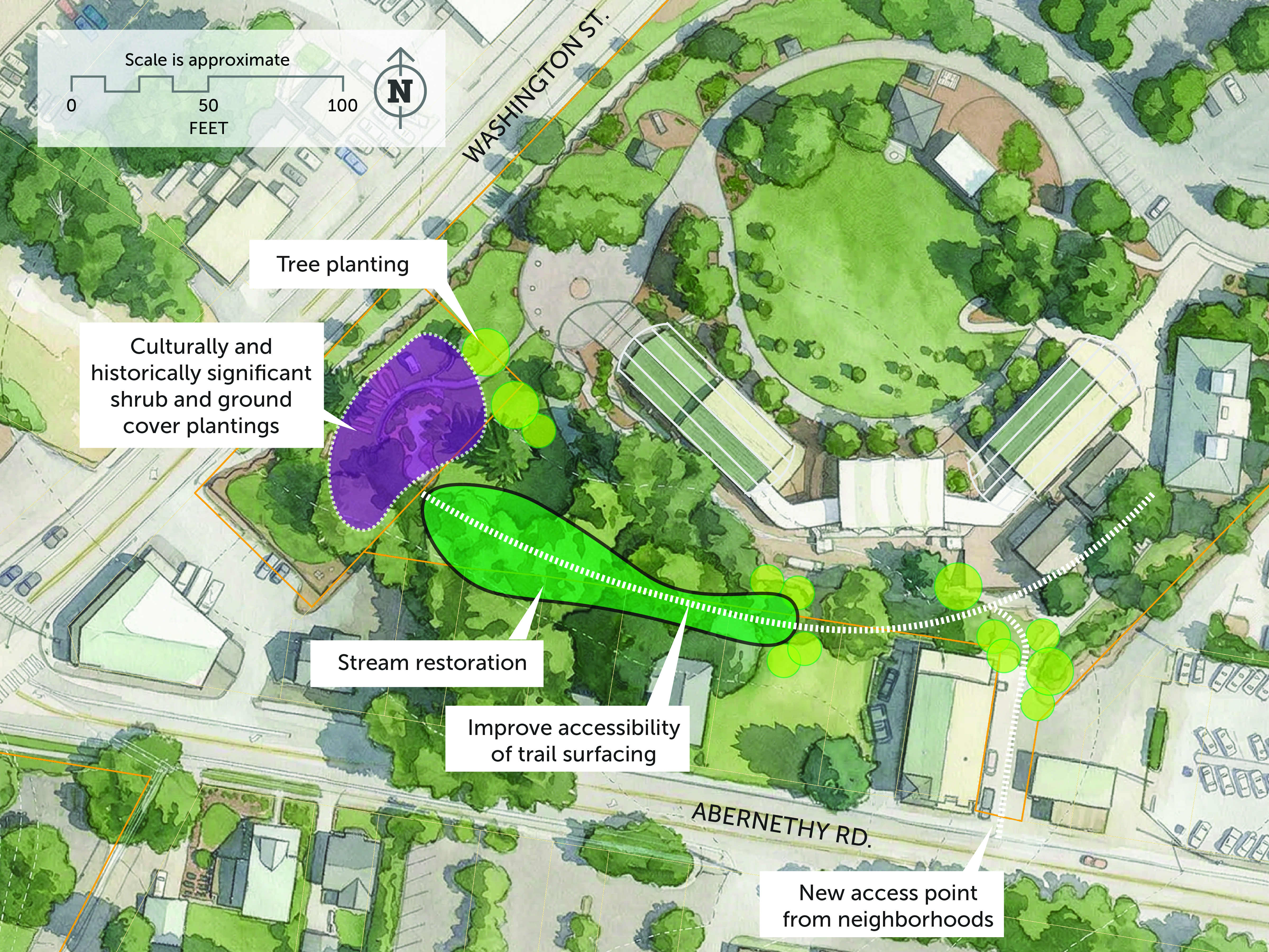 Image for Stream and Garden Improvements at End of the Oregon Trail Park